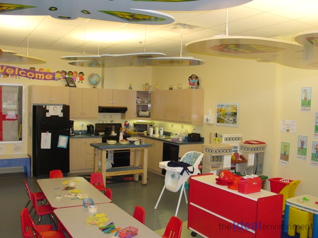 Thornhill Early Years Centre Kitchen